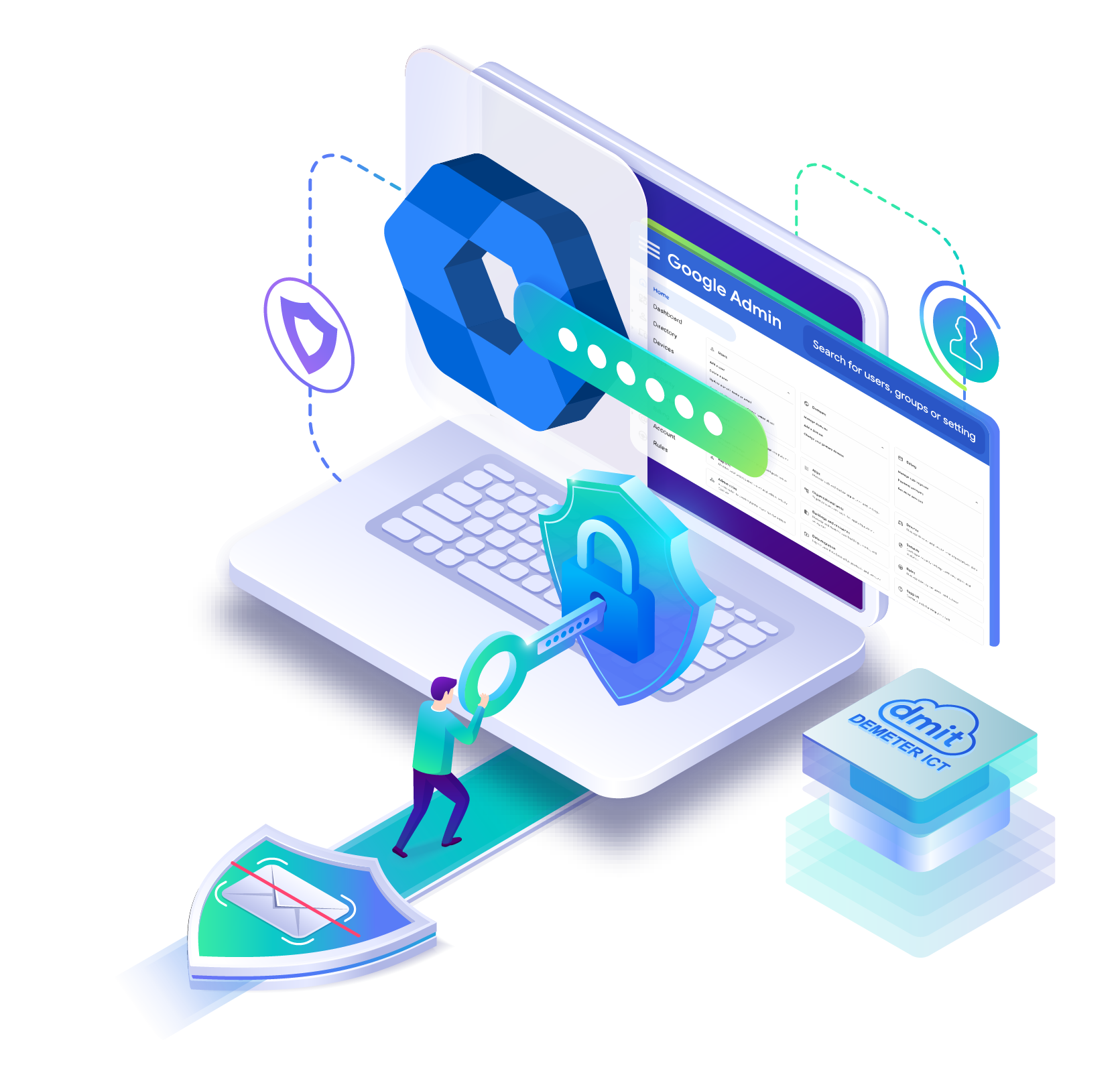 Google Workspace Admin Training DEMETER ICT