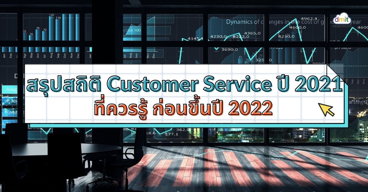 สรุปสถิติ Customer Service ปี 2021 ที่ควรรู้ ก่อนขึ้นปี 2022