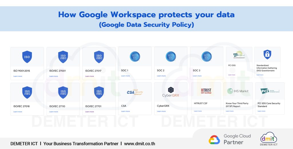 DLP ใน Google Workspace ปลอดภัยอย่างไร