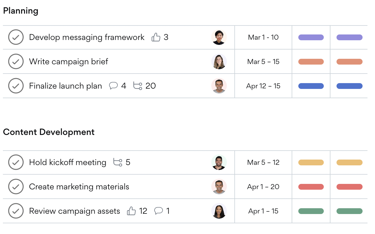 Asana List view