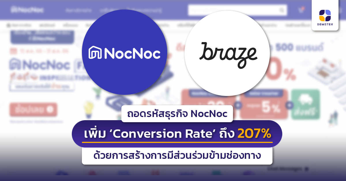 ถอดรหัสธุรกิจ NocNoc เพิ่ม Conversion Rate ถึง 207% ด้วยการสร้างการมีส่วนร่วมข้ามช่องทาง